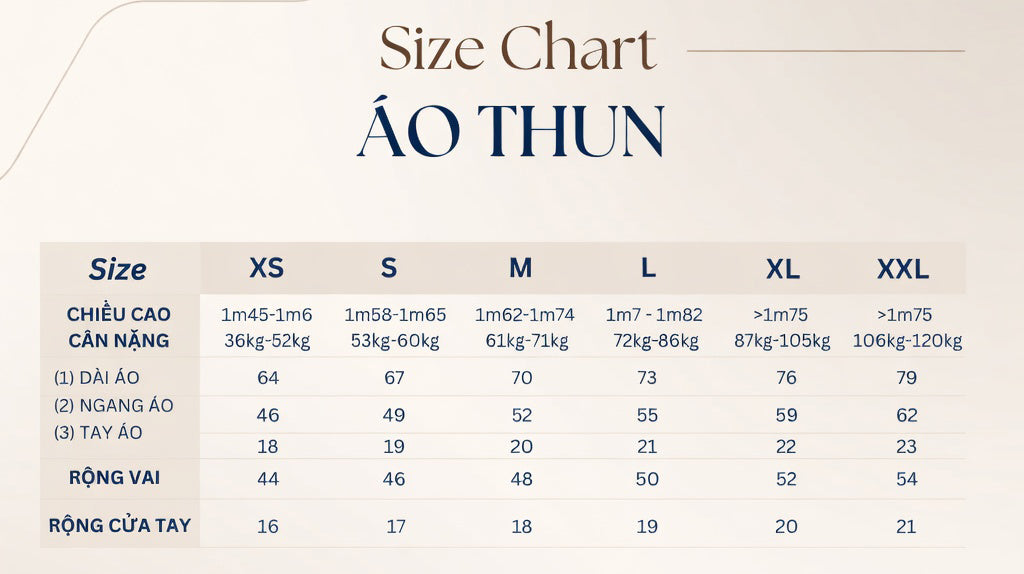 Bảng size